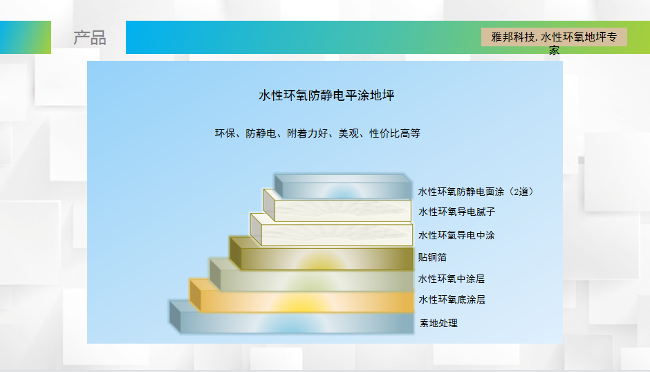 防靜電平涂方案